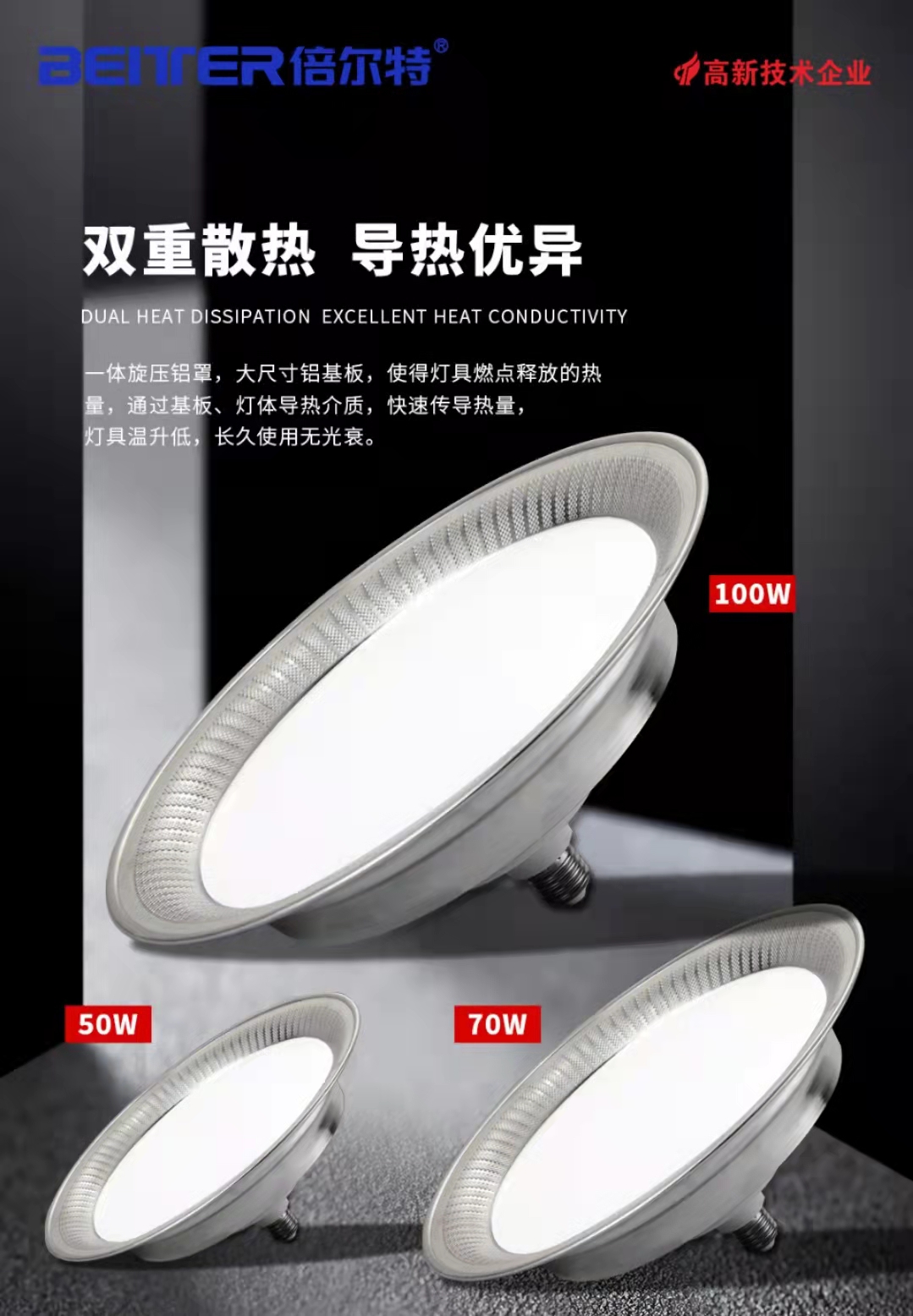 防水 工矿灯 50W