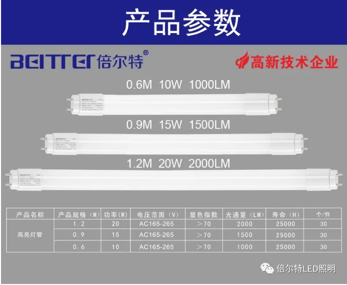 白头特价-1.2米-20W