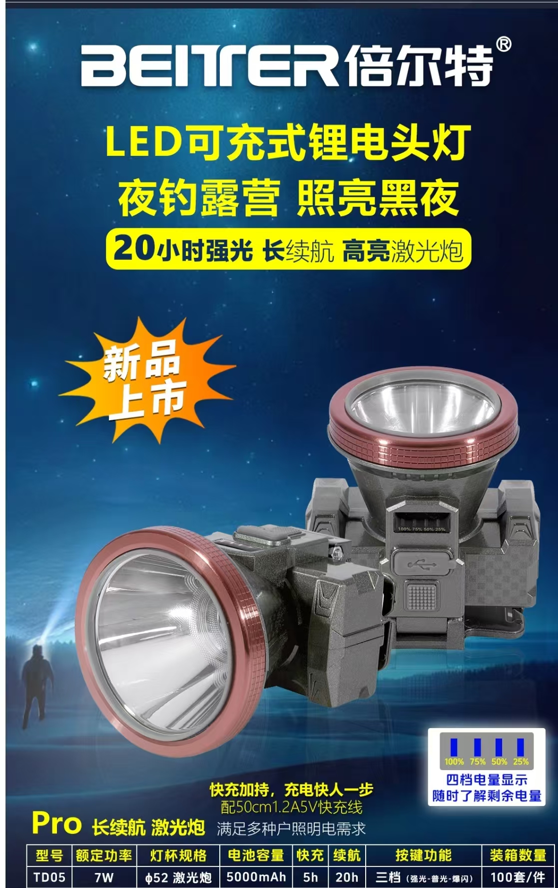倍尔特 TD05头灯激光炮