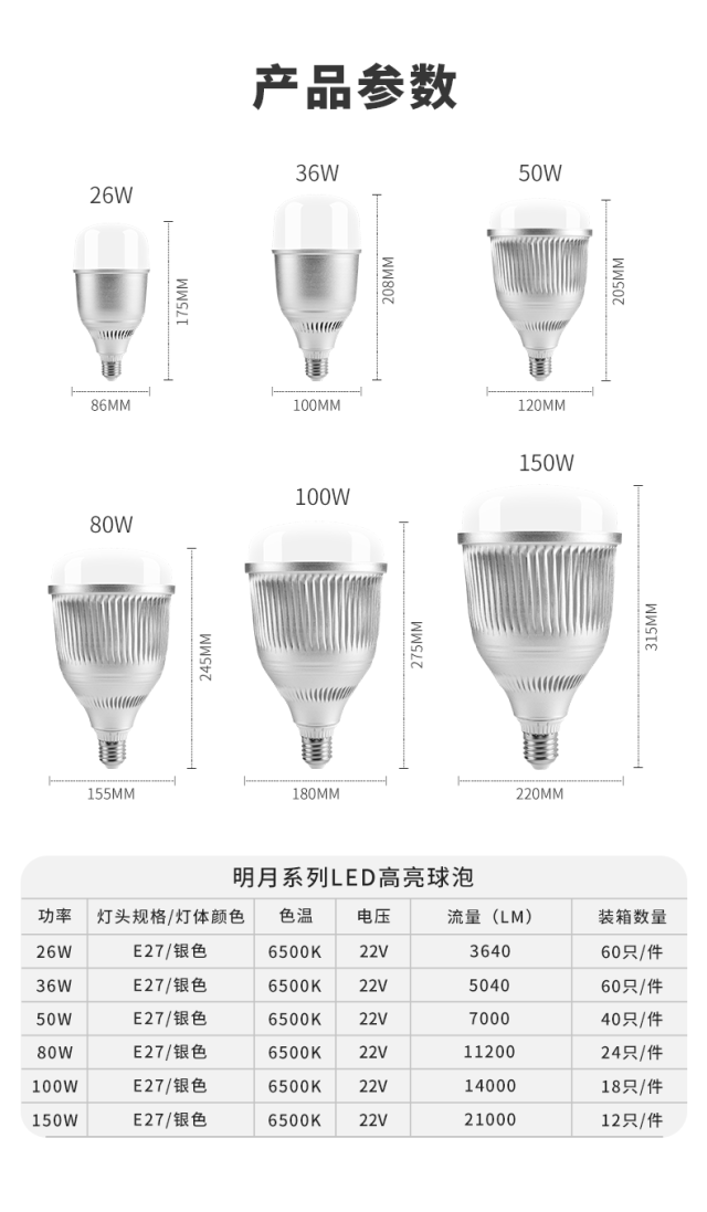倍尔特、压铸铝球泡 36W E27