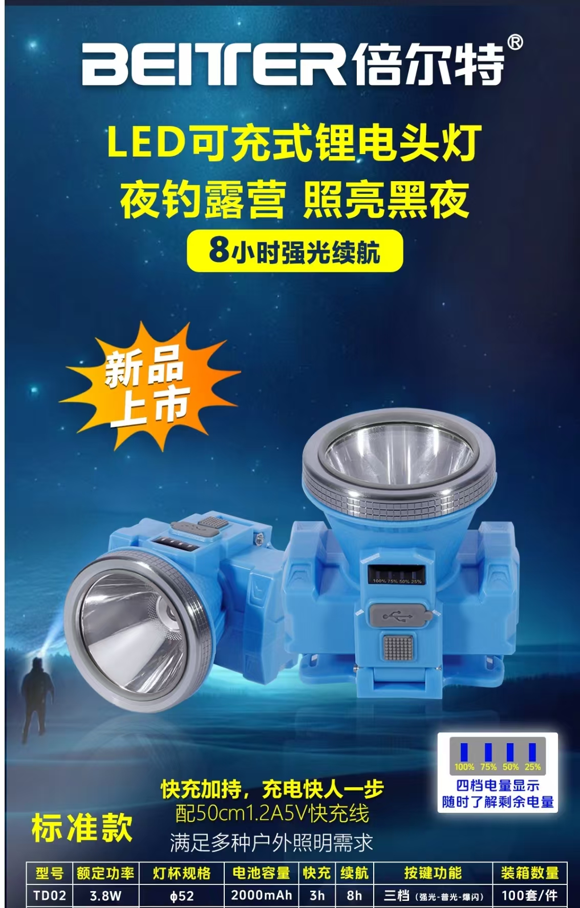 倍尔特 TD01头灯