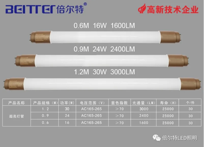 炫彩  胶头(土豪金)1.2米30W