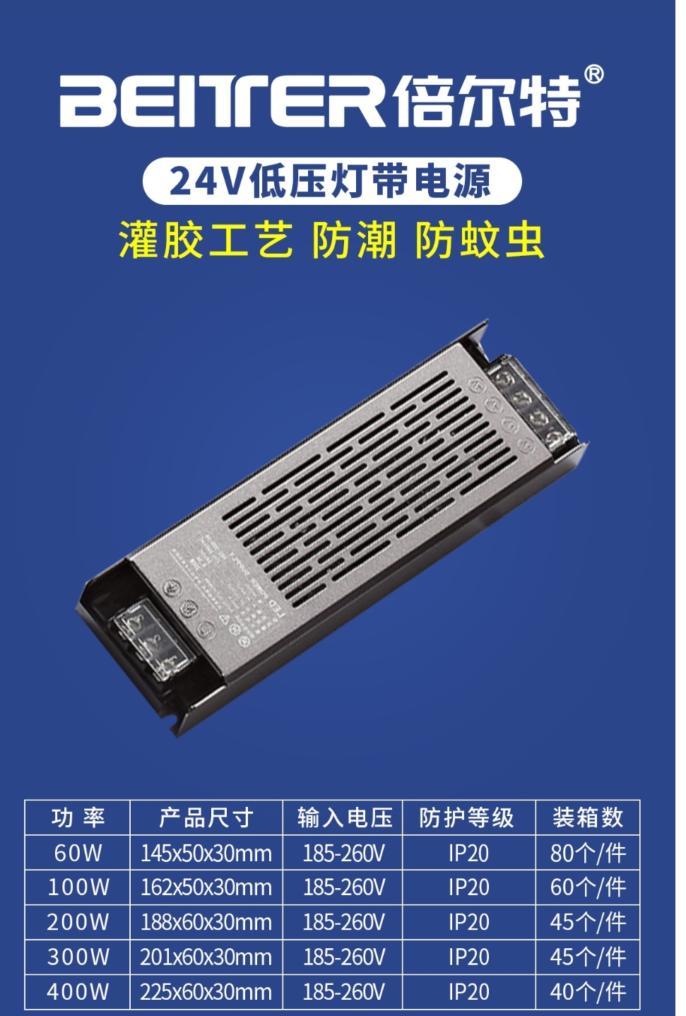 倍尔特24V驱动400W
